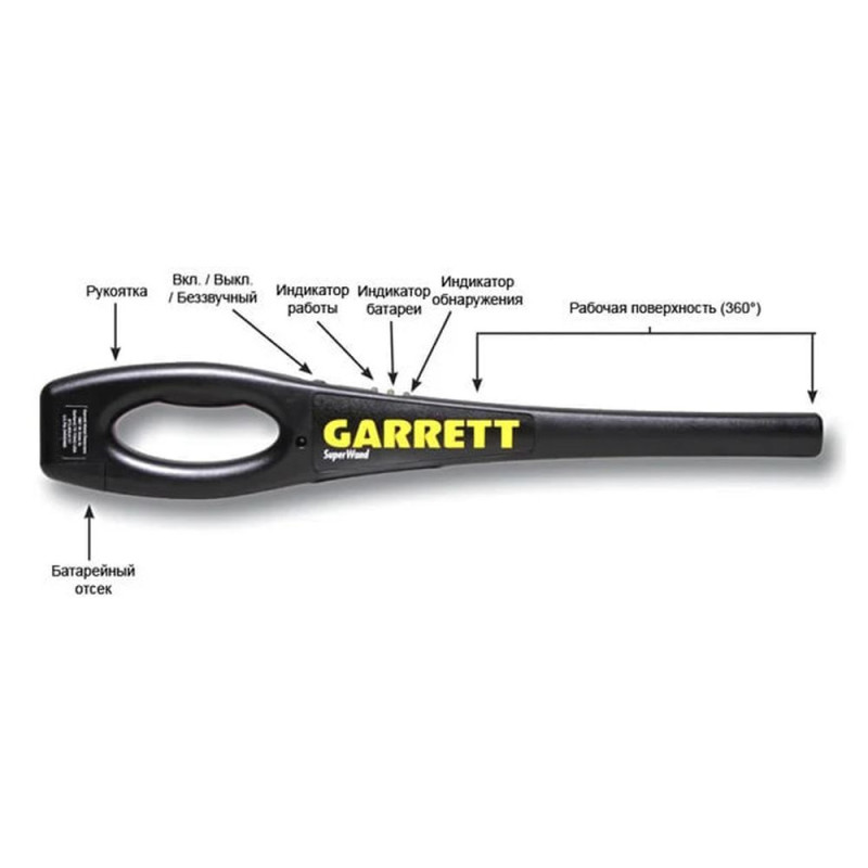 Ручний металодетектор Garrett SuperWand