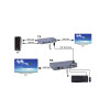 Приемник-передатчик ATIS HDMI-USB