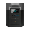 Зарядная станция EcoFlow DELTA Max 2000 (2016 Вт·ч)