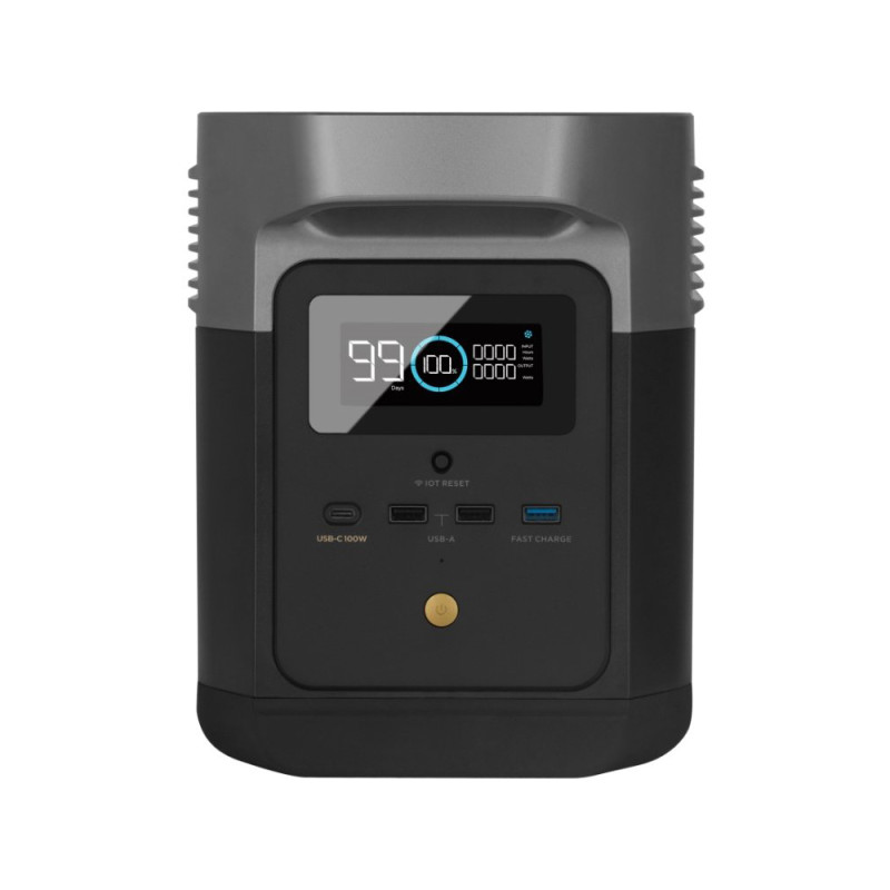 Зарядная станция EcoFlow DELTA mini (882 Вт·ч)