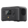 Зарядная станция EcoFlow RIVER mini