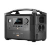 Комплект EcoFlow RIVER Pro + RIVER Pro Extra Battery Bundle