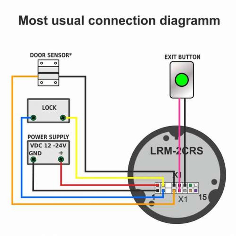 Контроллер Lumiring LRM-2CRS white с RFID-считывателем