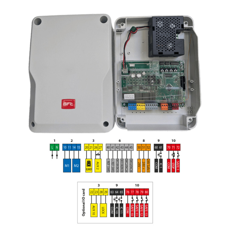 Автоматика для распашных ворот BFT KUSTOS BT B40 KIT комплект
