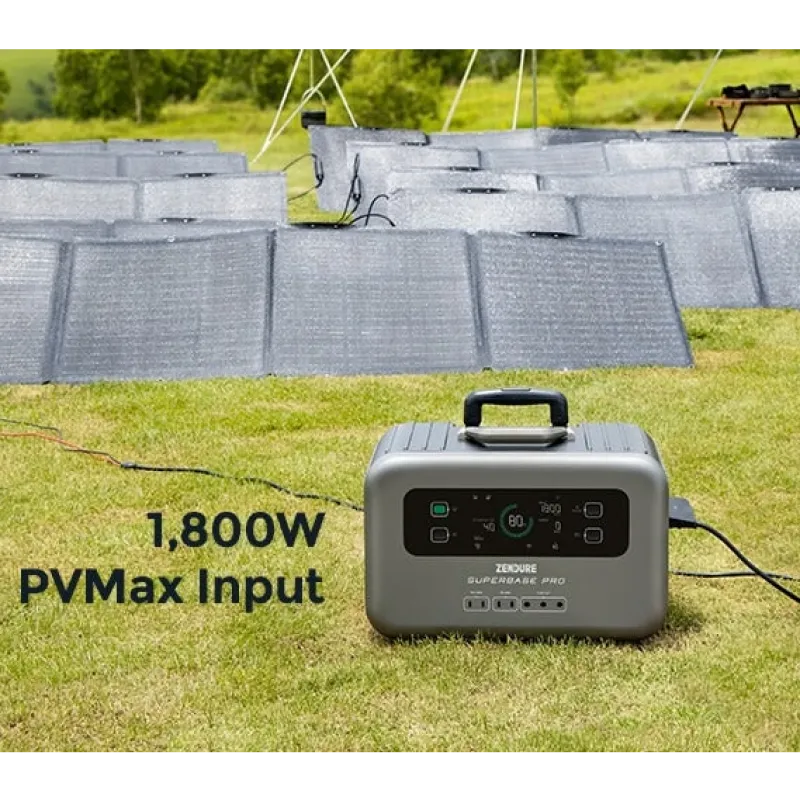 Zendure 200W Solar Panel Солнечная панель