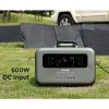 Zendure 200W Solar Panel Солнечная панель