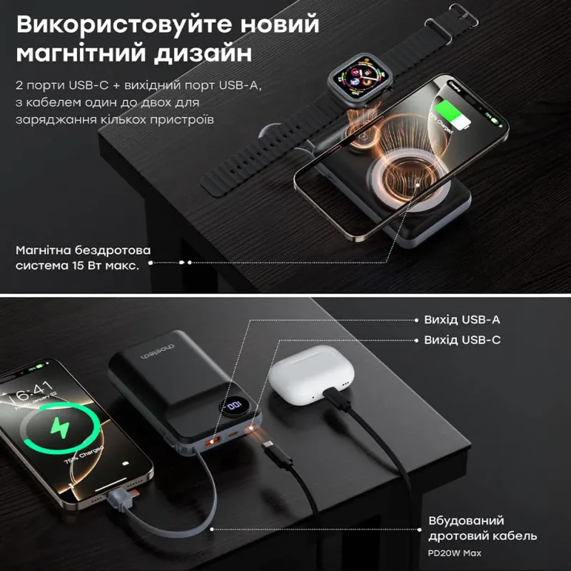 Choetech B696 20 000мА•ч Black с магнитной зарядкой Повербанк