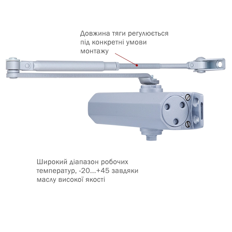RYOBI *1500 D-1504 SILVER Доводчик