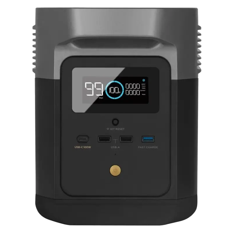 EcoFlow DELTA mini 1400Вт Портативный источник питания
