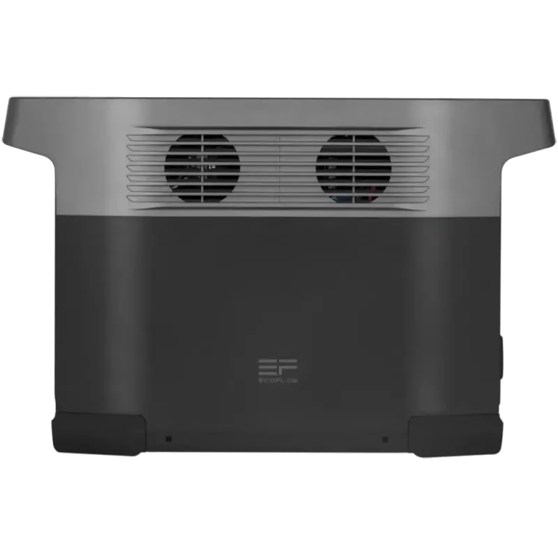 EcoFlow DELTA mini 1400Вт Портативне джерело живлення