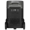 EcoFlow DELTA Pro 3600Вт Портативне джерело живлення