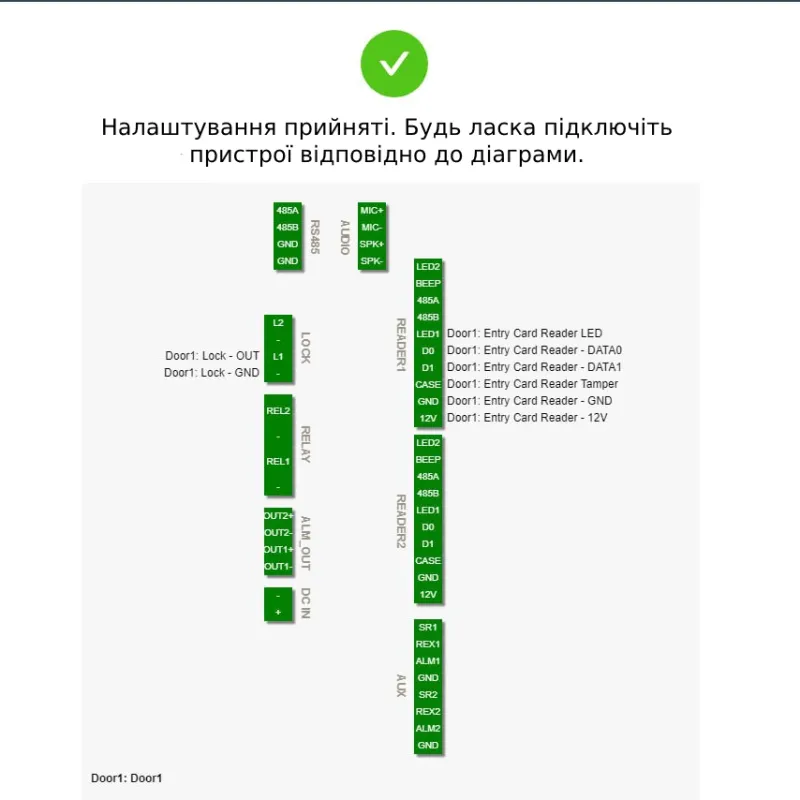 Dahua DHI-ASC3202B Контроллер для двух дверей