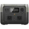 EcoFlow RIVER 2 MAX Switzerland Version 500Вт Портативный источник питания