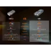 Fenix E06R сірий Ліхтар наключний