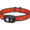 Fenix HL16 AAA Ліхтар налобний