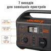 Jackery Explorer 500EU Зарядная станция