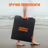 Jackery Solar Saga 200 Солнечная панель