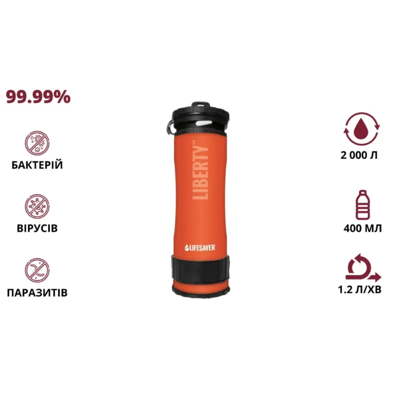LifeSaver Liberty Orange Портативна пляшка для очищення води