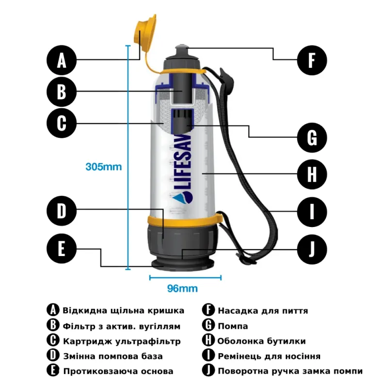 LifeSaver Bottle Бутылка для очистки воды