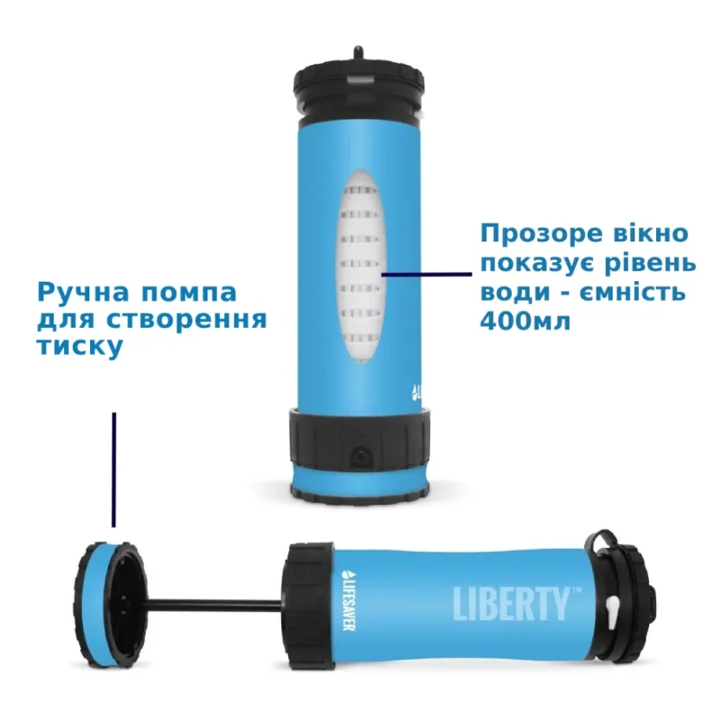LifeSaver Liberty Black Портативная бутылка для очистки воды