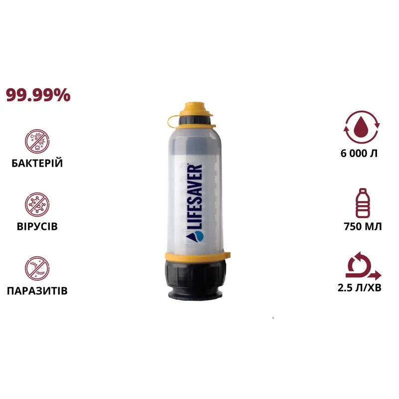LifeSaver Bottle Бутылка для очистки воды
