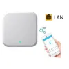 SEVEN LOCK SL-7734 Шлюз (LAN)
