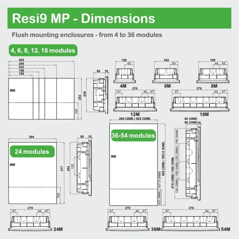 Schneider Electric MIP22212S Mini Pragma Щит 24 модулі (внутрішня установка)