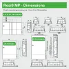 Schneider Electric MIP22312S Mini Pragma Щит 36 модулів (внутрішня установка)
