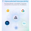 Meross MSS315MA-(EU) (сумісна з Matter) Смарт розетка