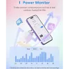 Meross MSS315MA-(EU) (сумісна з Matter) Смарт розетка