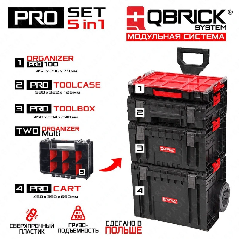 QBRICK SYSTEM PRO SET 1 "5 в 1" Ящик для инструментов