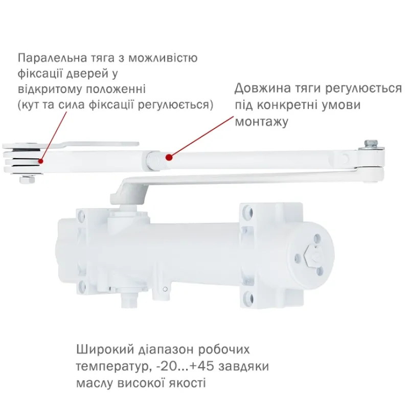 RYOBI 4550 DS-4550P WHITE BC/DA PRL_HO_ARM Доводчик 120кг 1400мм
