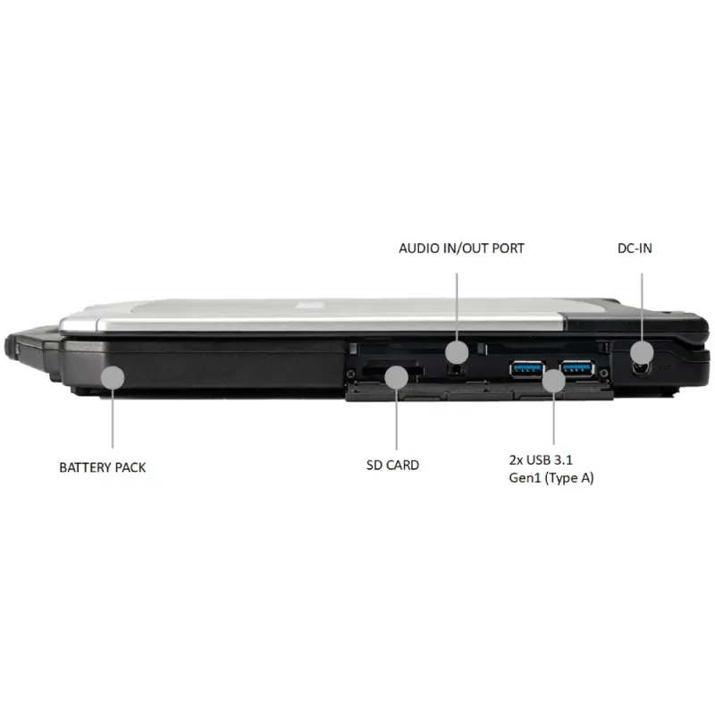 Durabook S15AB 15FHD AG/Intel i5-8265U/8/256F/int/W10P Ноутбук