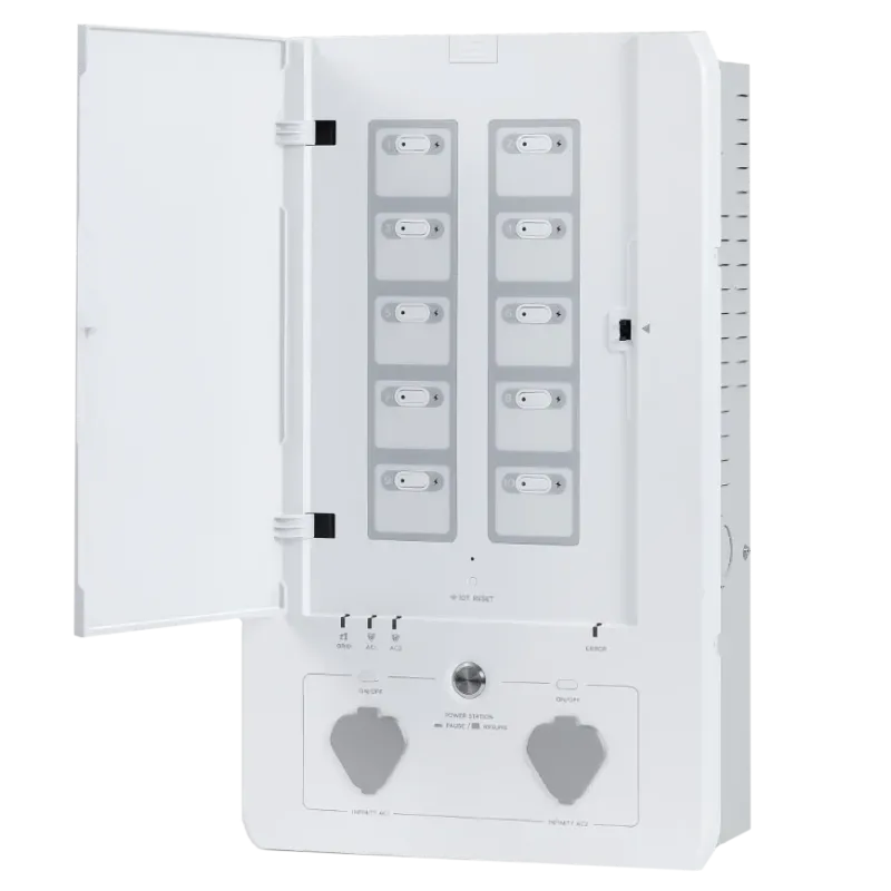 EcoFlow Smart Home Panel Combo Набор панель+реле
