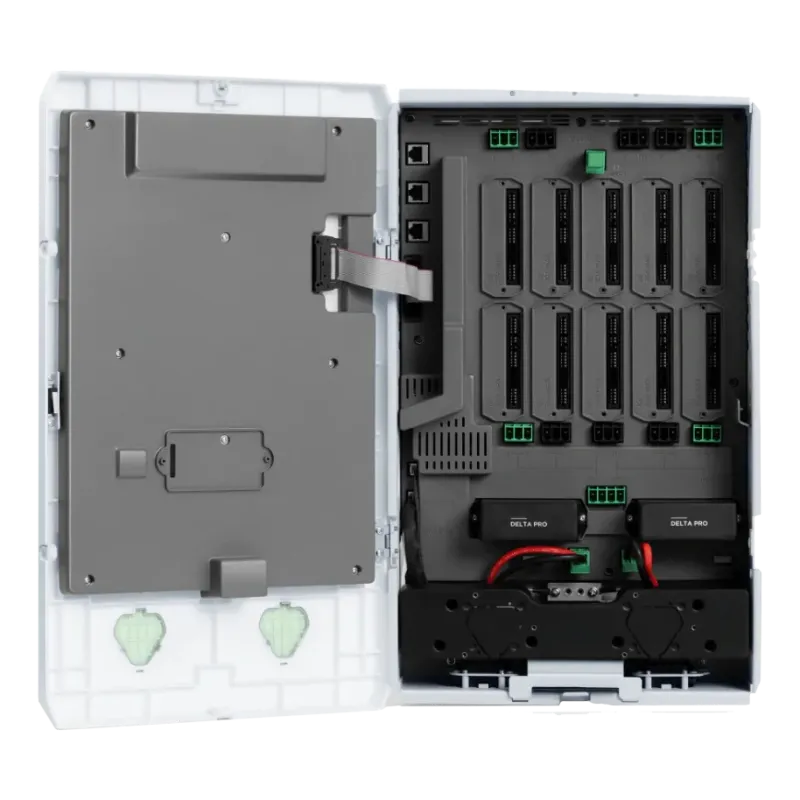 EcoFlow Smart Home Panel Combo Набор панель+реле