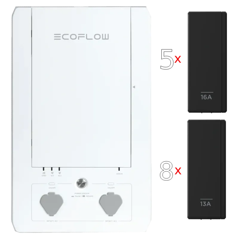 EcoFlow Smart Home Panel Combo Набор панель+реле