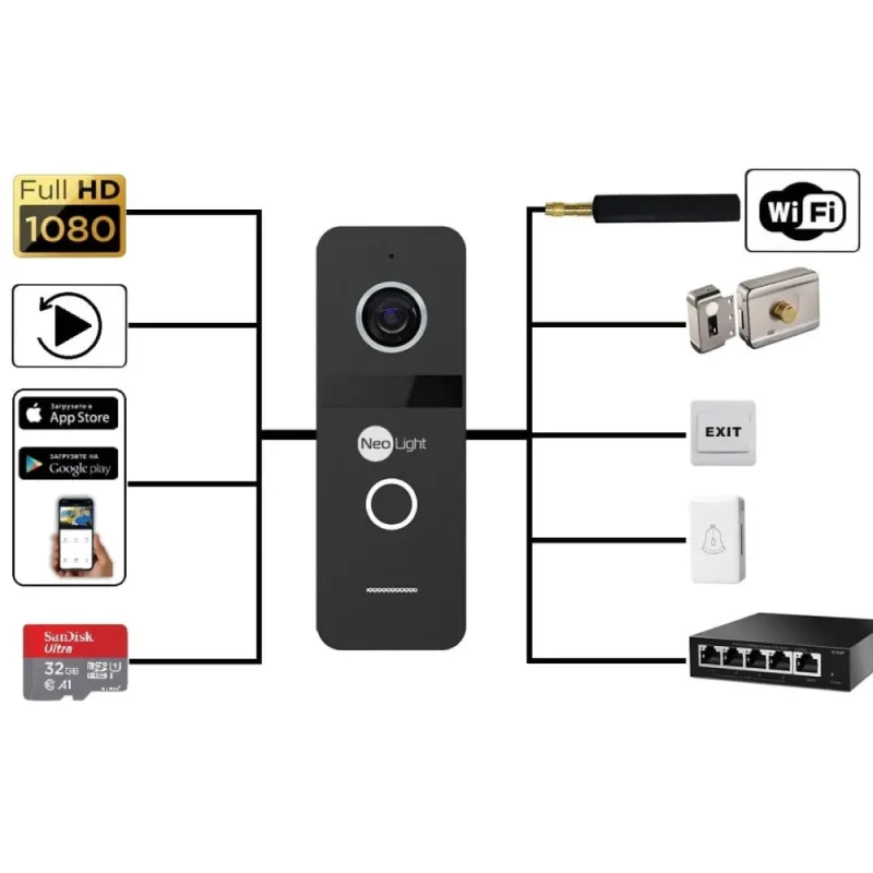 Neolight MEZZO Hybrid + SOLO IPW Graphite с уголком, PoE адаптер для вызовной панели Комплект видеодомофона