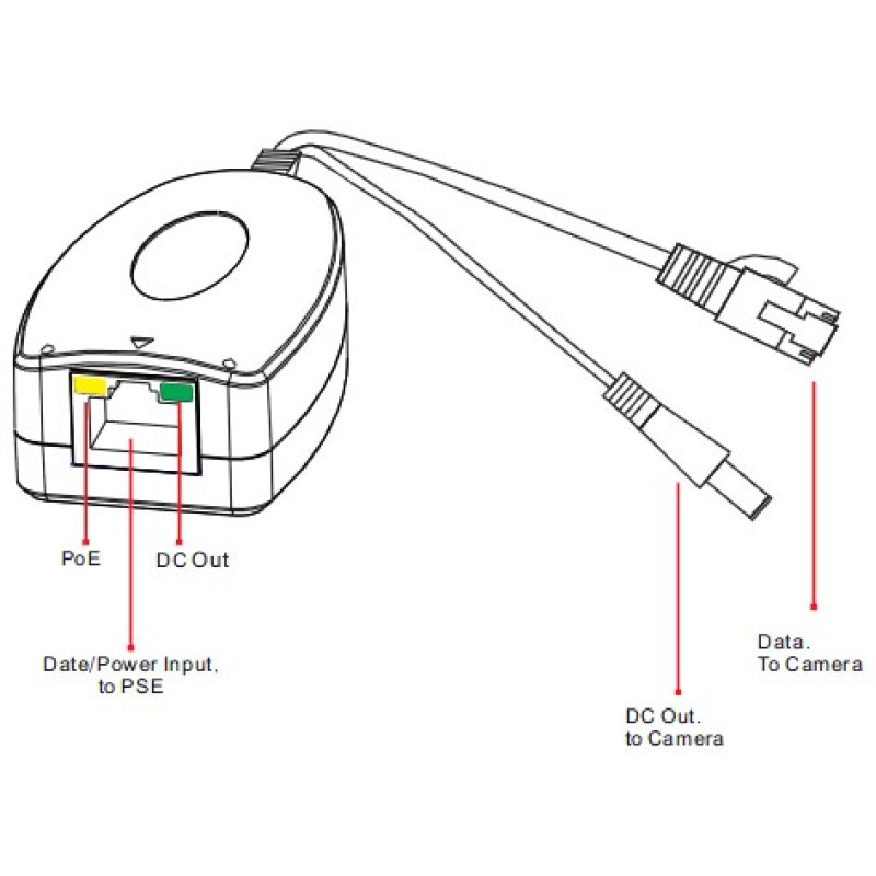 UTP3-PDA01-B13W PoE спліттер
