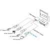 UTP7201GE-PD25 PoE спліттер