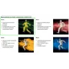 Uvex 3B Chem Light ХL Комбинезон одноразовый