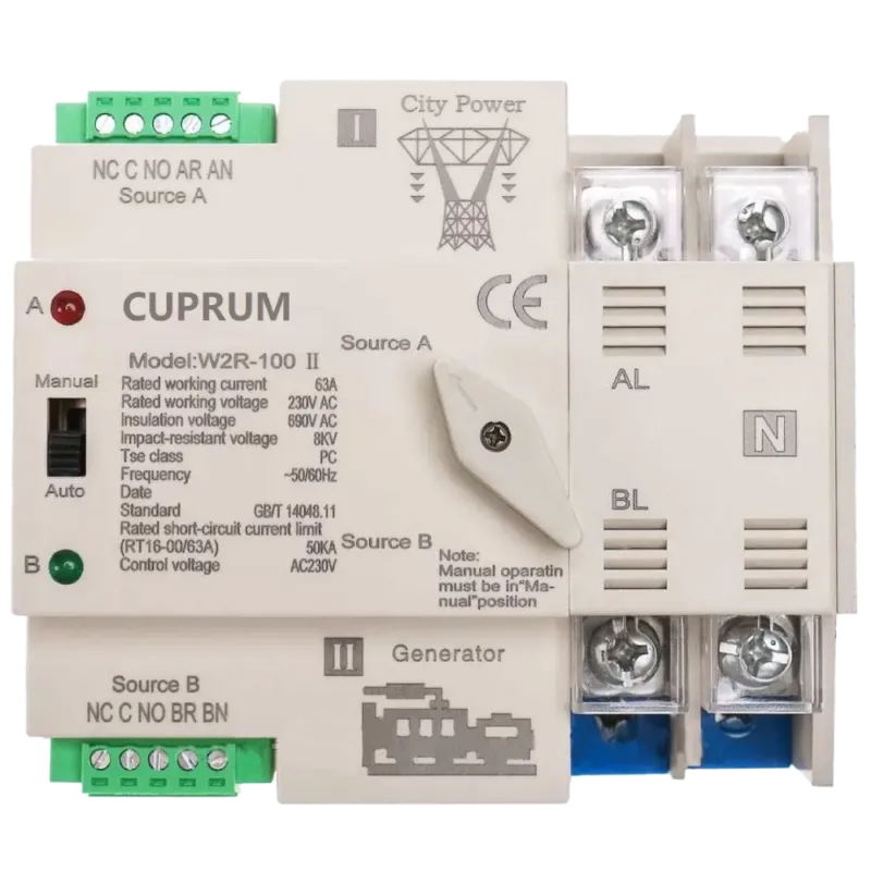 CUPRUM WR2 I-II 100А 2п АВР Перемикач з ручним перемиканням